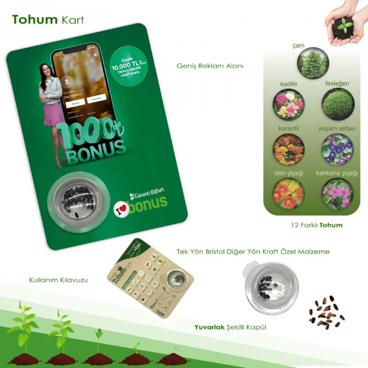 Yuvarlak Kapsüllü Promosyon Tohum Kartı